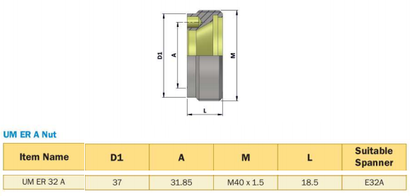 UM ER32A ER Nut-A Type